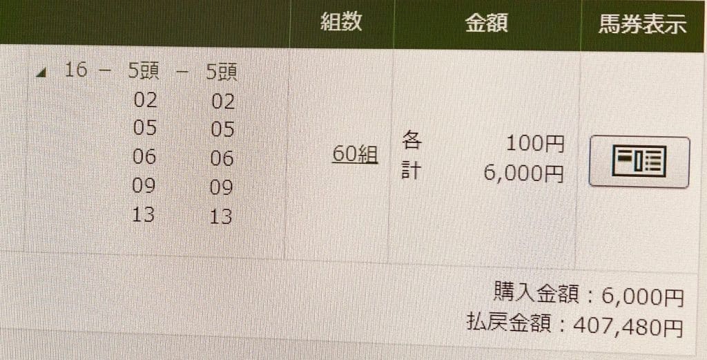 10億円実現クラブ