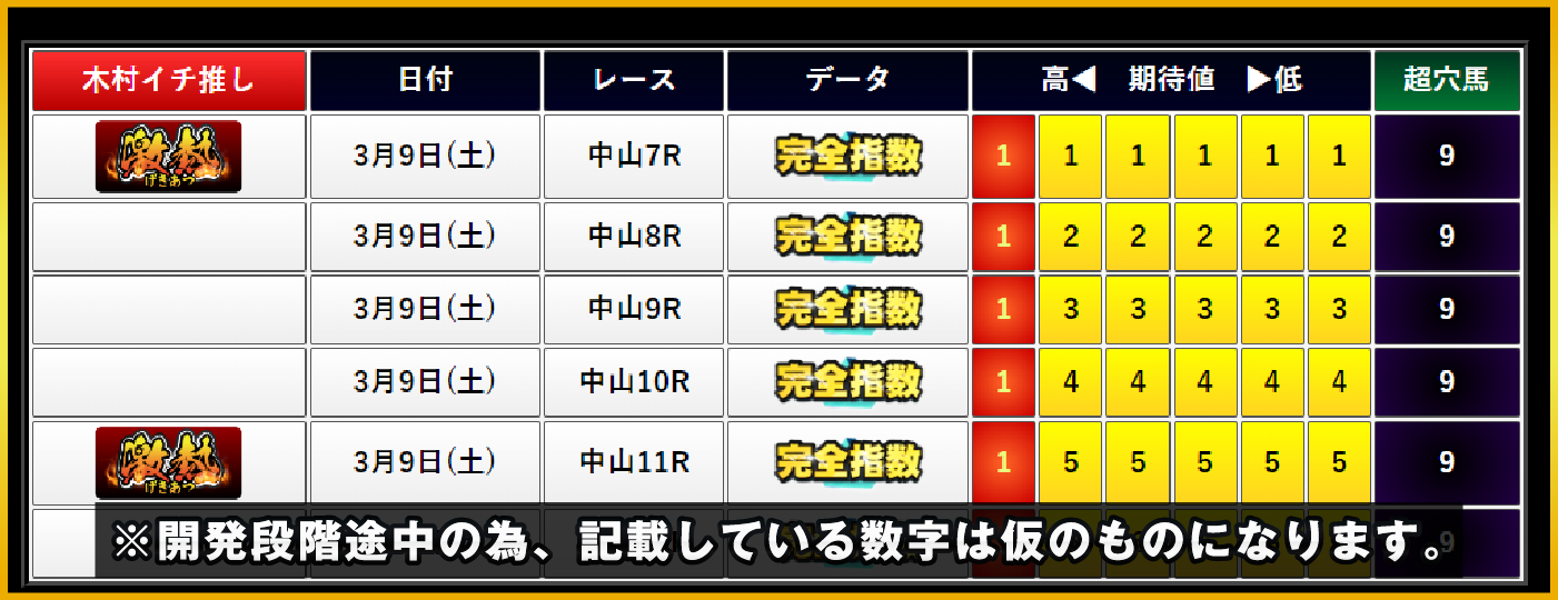 10億円実現クラブ