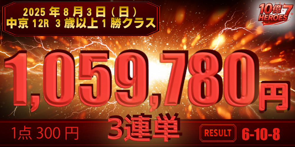 爆穴徳則の実績1