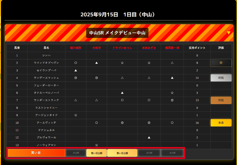 評価画面サンプル
