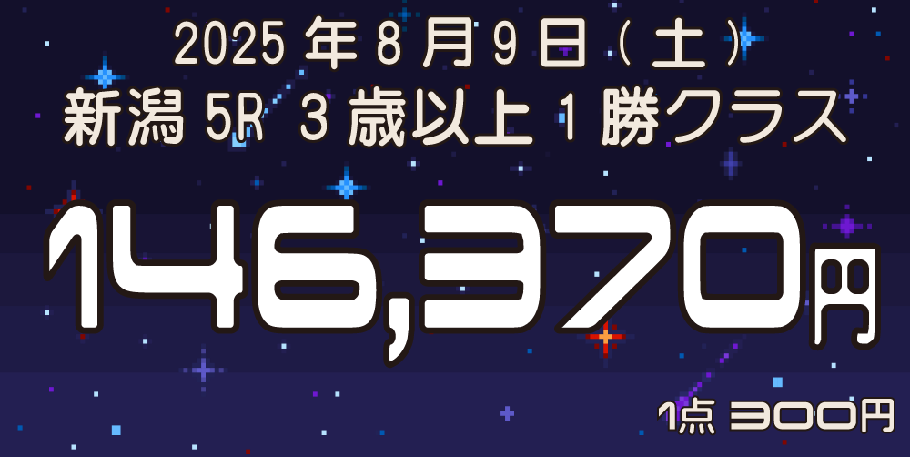 実績1