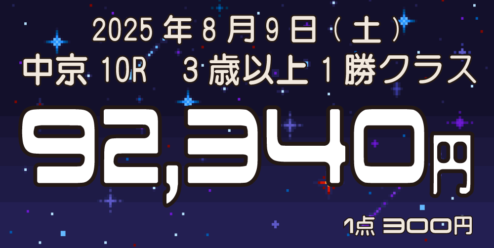 実績3