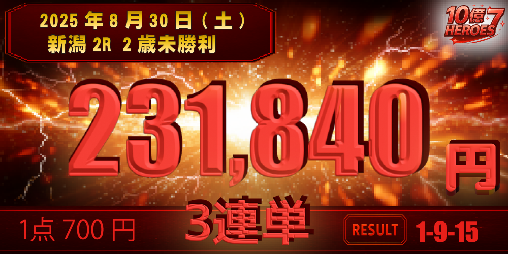 爆穴徳則の実績1