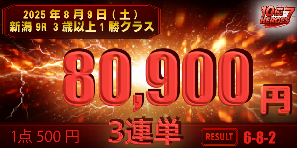 爆穴徳則の実績1