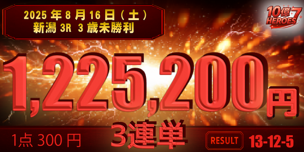 爆穴徳則の実績1