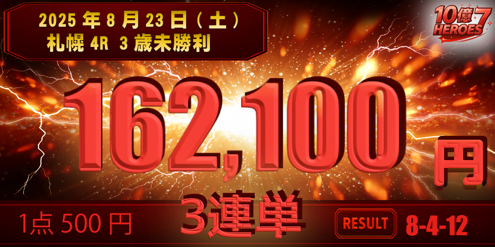 爆穴徳則の実績1