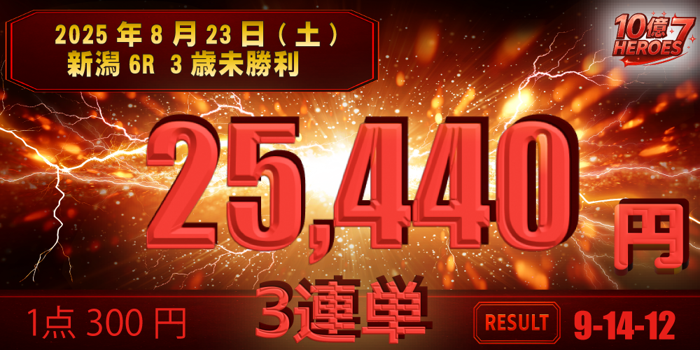 爆穴徳則の実績1