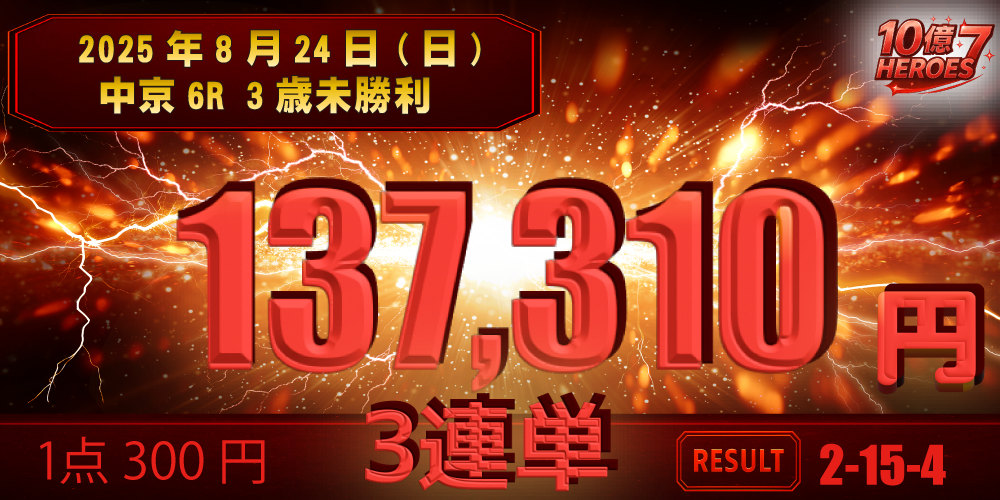 爆穴徳則の実績1