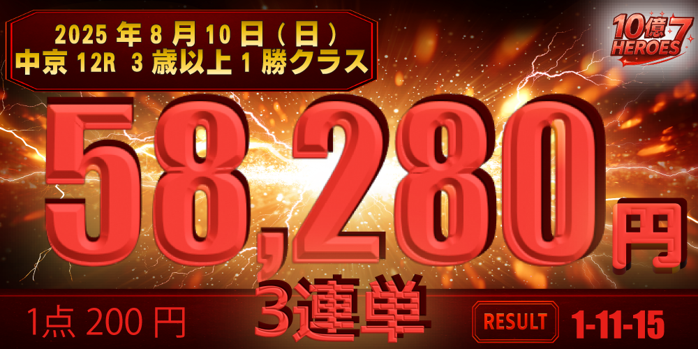 爆穴徳則の実績1