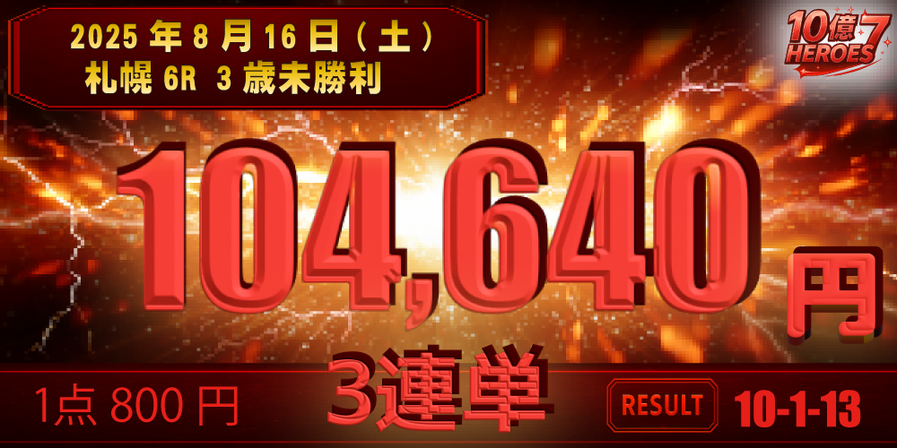 爆穴徳則の実績1