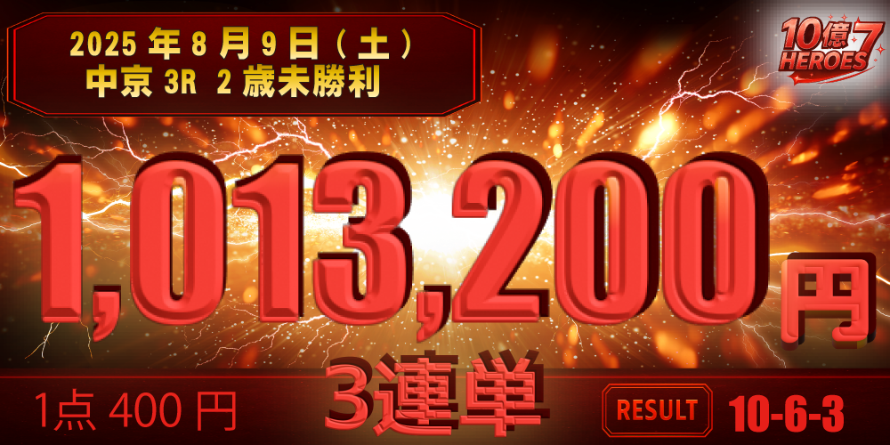 爆穴徳則の実績1