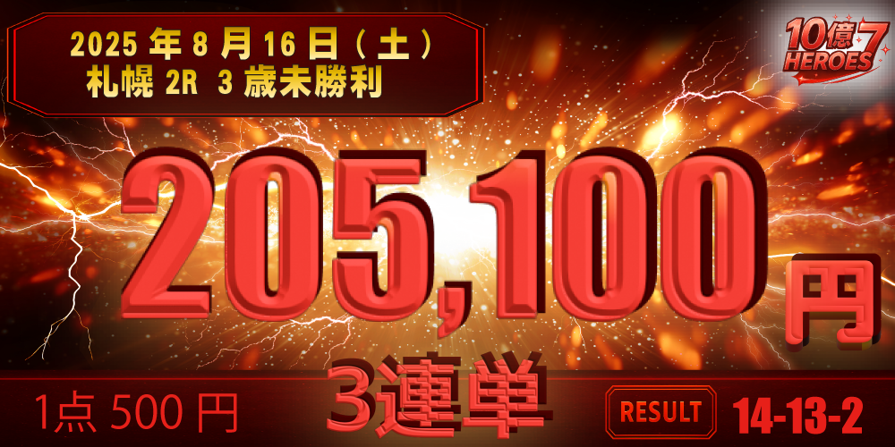 爆穴徳則の実績1