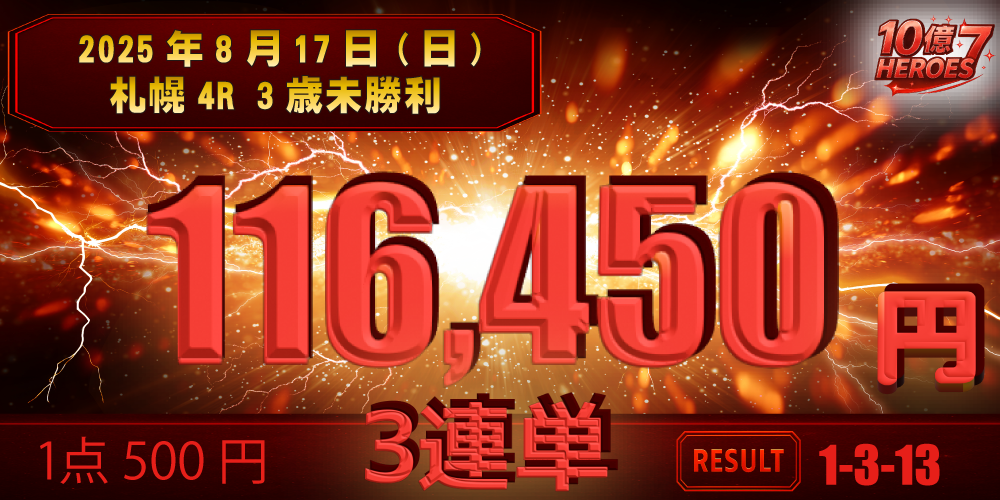 爆穴徳則の実績1