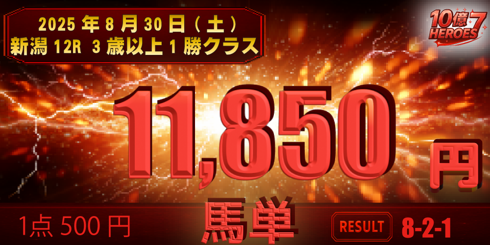 爆穴徳則の実績1