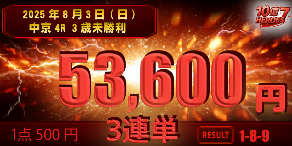 爆穴徳則の実績1