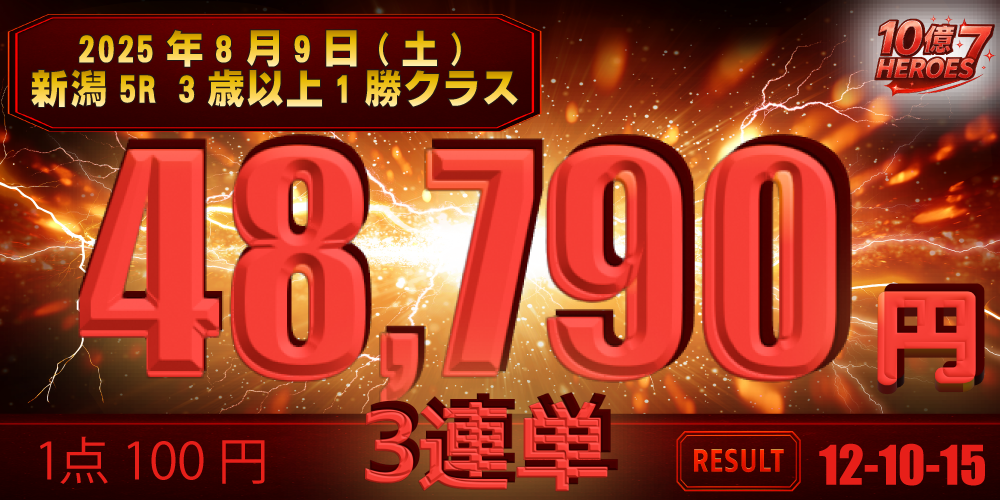 爆穴徳則の実績1