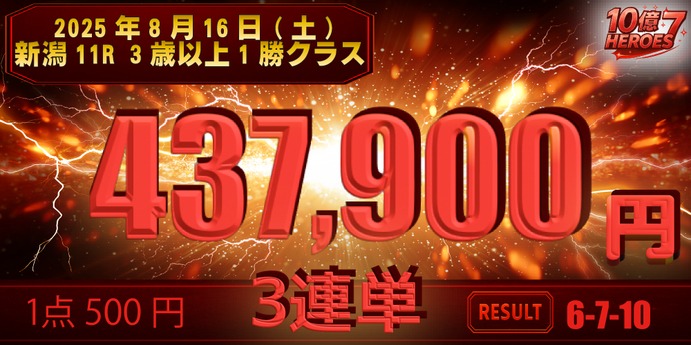 爆穴徳則の実績1