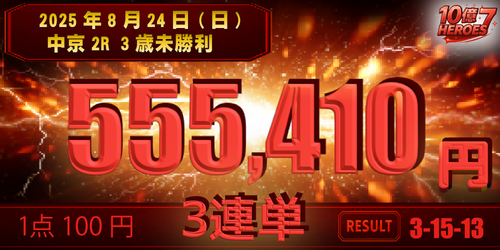 爆穴徳則の実績1