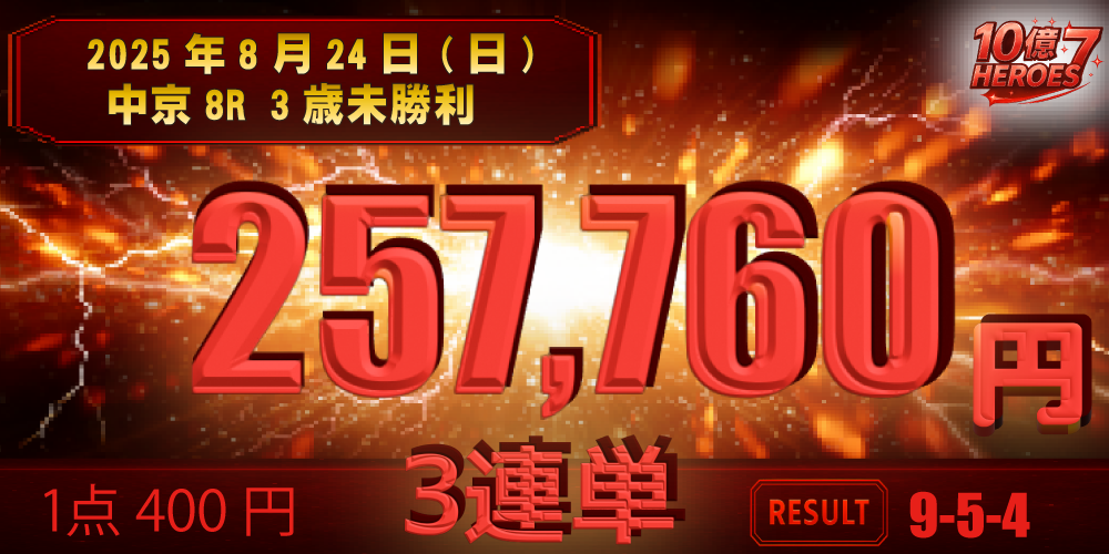 爆穴徳則の実績1